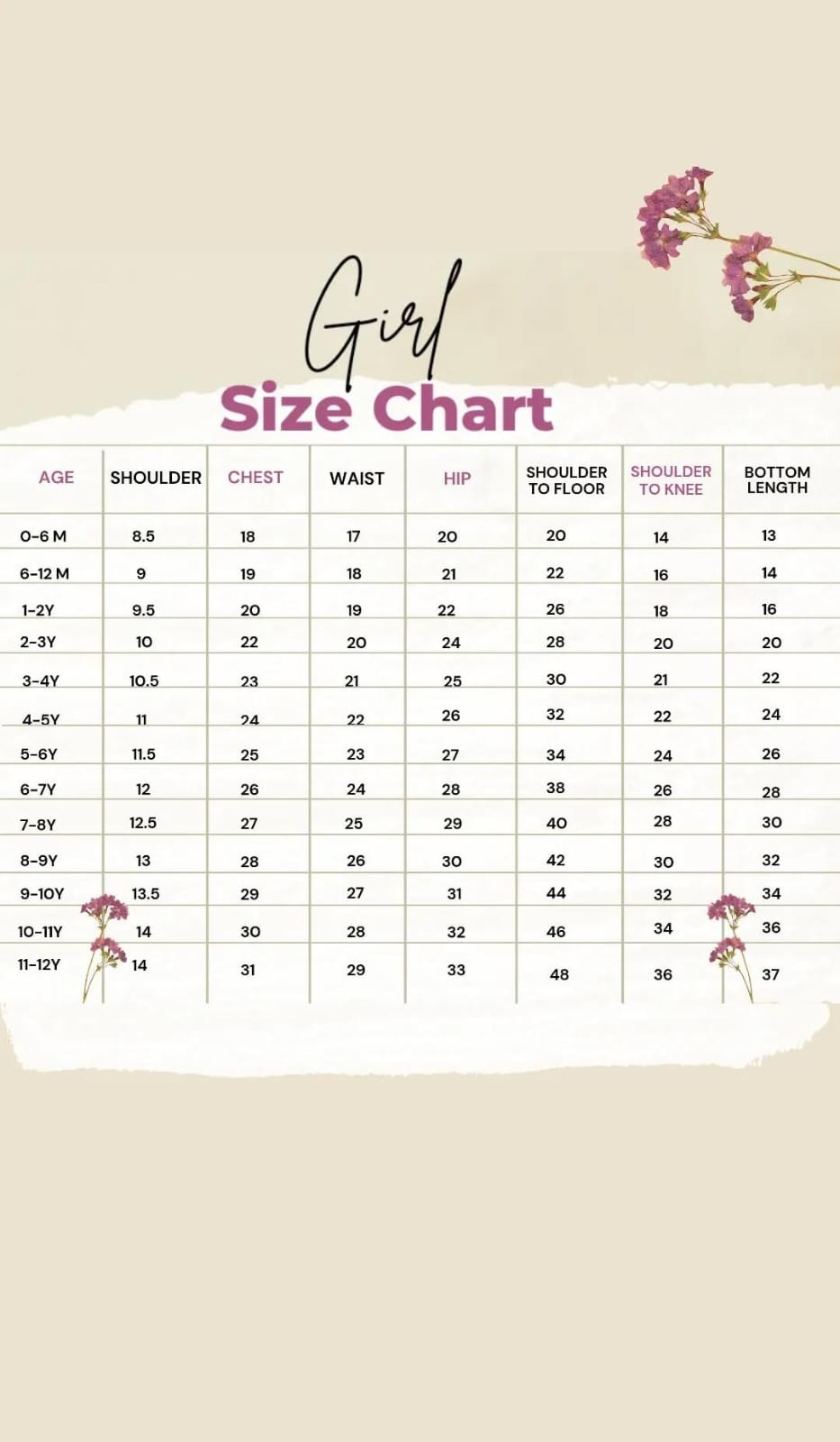 Teal Green Block Printed Lehenga Set