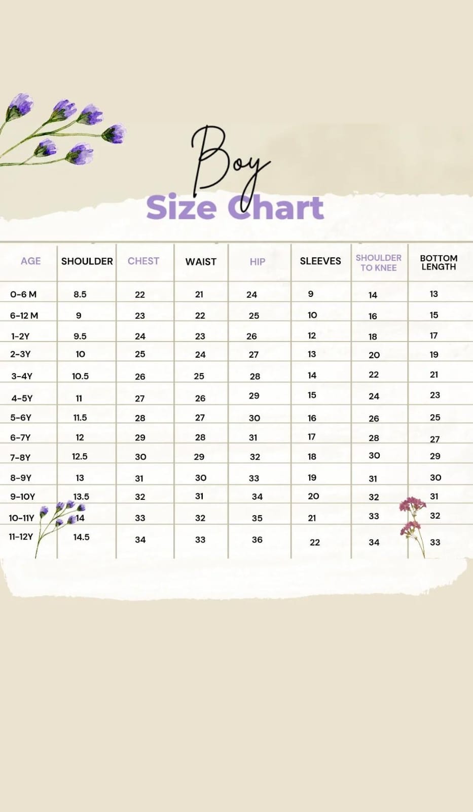 Purple Kurta Set with Floral Jacket